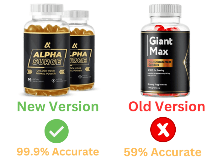 giant max supplement